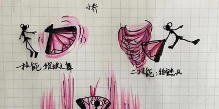 方特乐园开设电竞游戏区域的新闻。